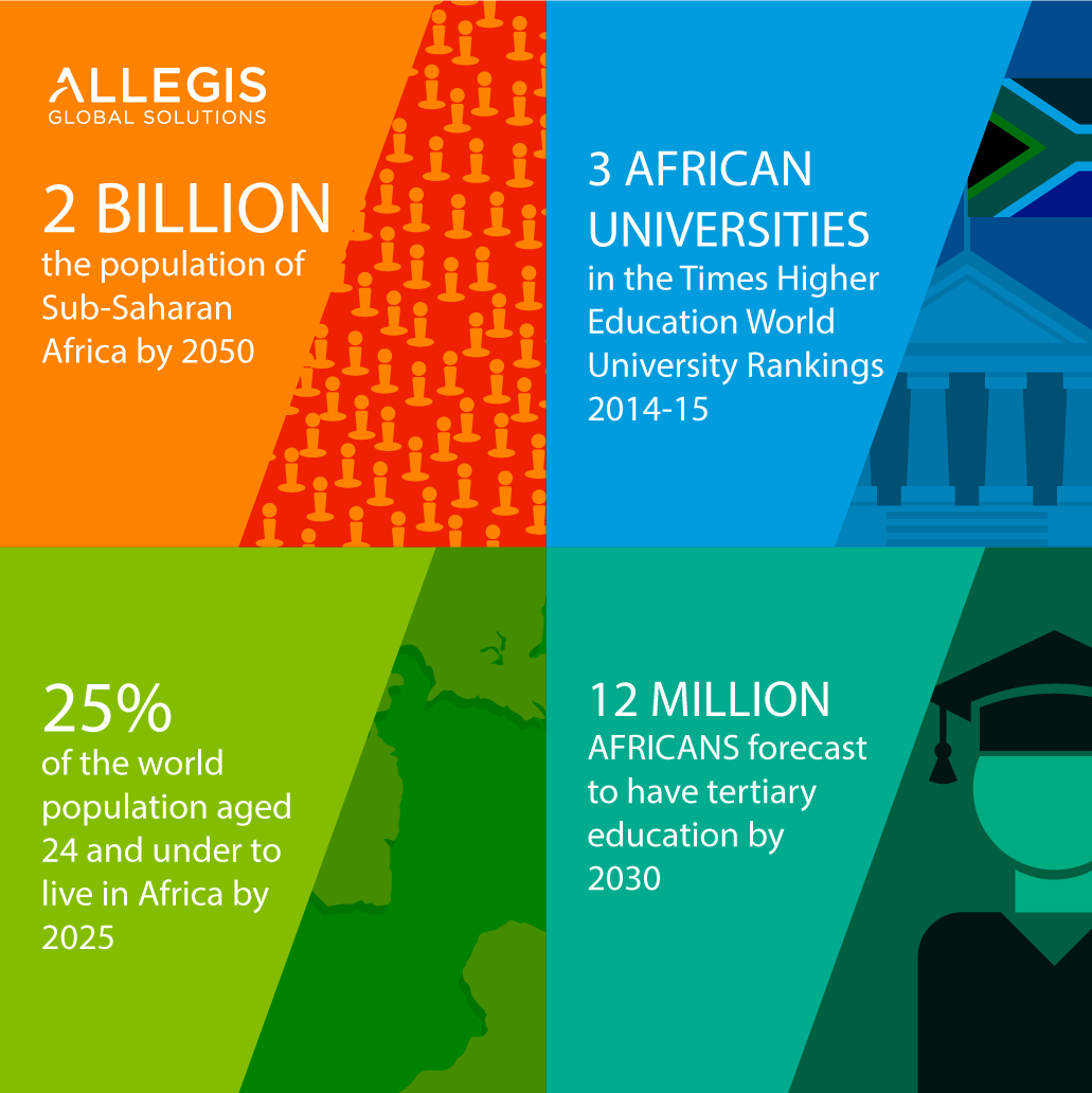 africa workforce