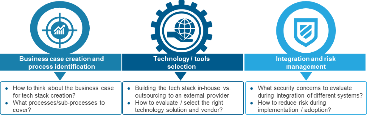 tech stack critical aspects