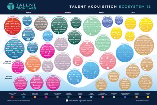 TTL-TA-Ecosystem-12 (1)